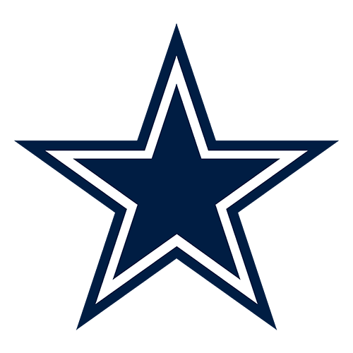 Logo do Dallas Cowboys