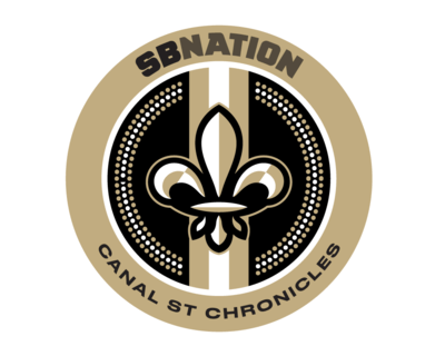 Identidade visual do Canal Street Chronicles, publicação sobre os New Orleans Saints.