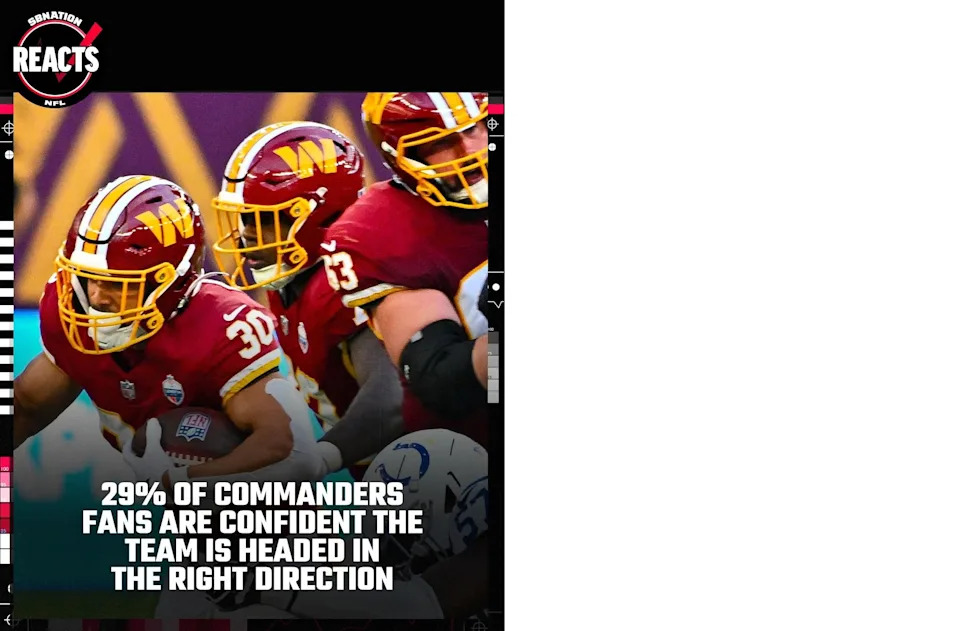 Enquete do SB Nation Reacts: 29% dos participantes torcedores dos Commanders confiam na direção da equipe.