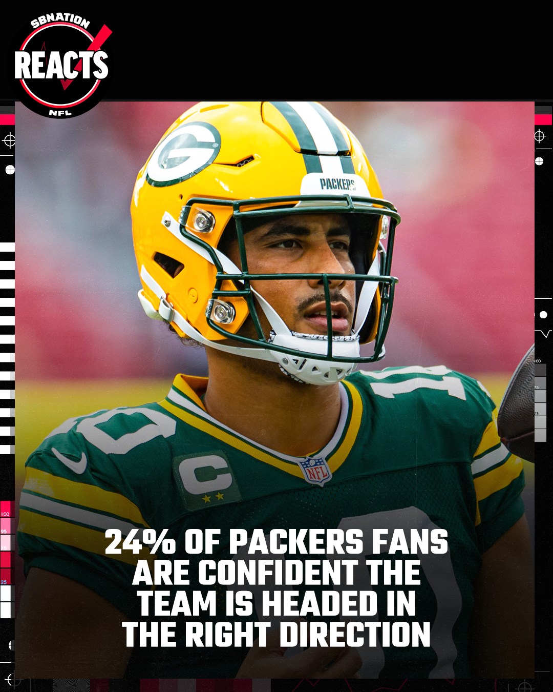 Enquete: 24% dos participantes confiam na direção dos Packers.
